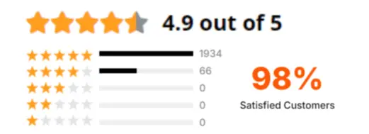 Derila Pillow 5 star rating
